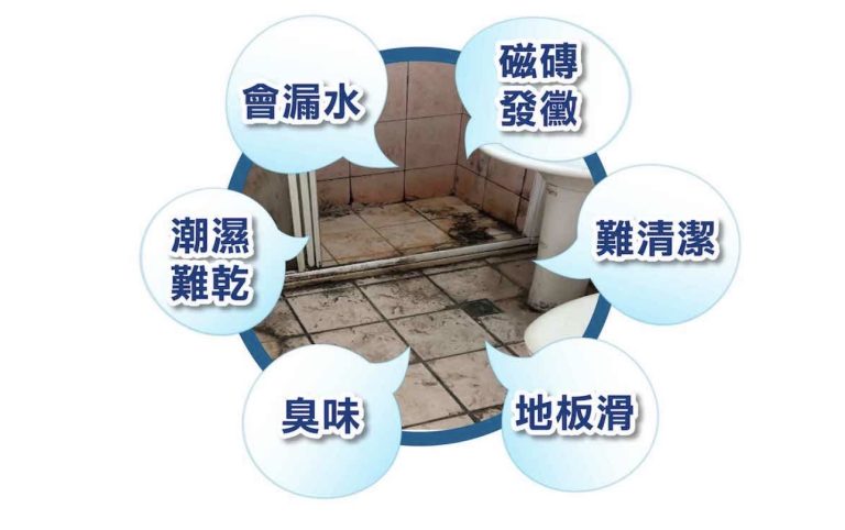 傳統浴室臭味、難清理、地板滑、易漏水