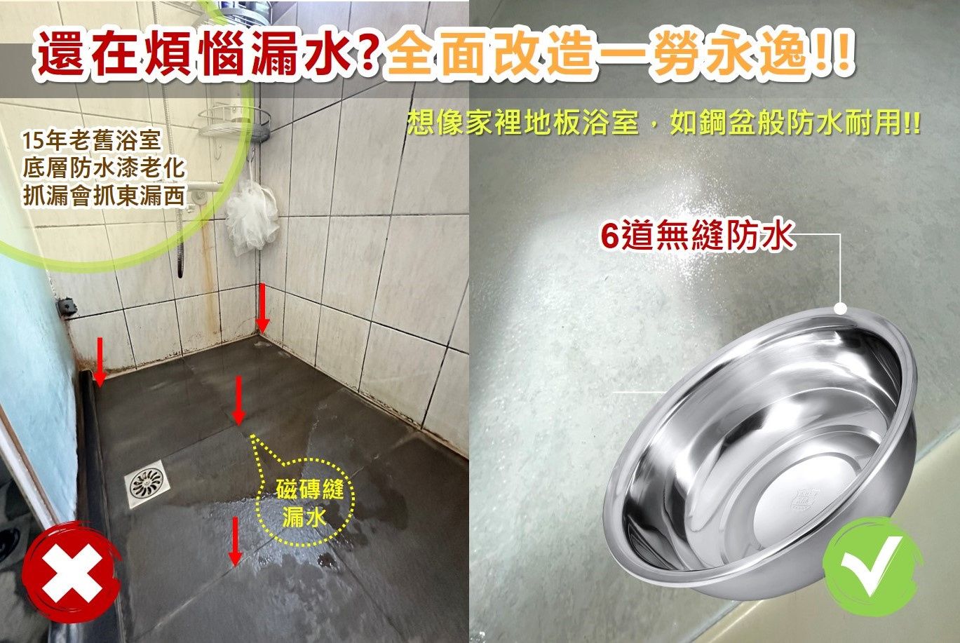 比傳統防水更耐久的8年保固承諾