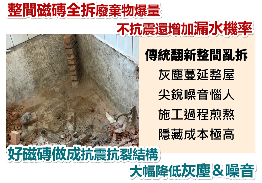 漏水不只是滴水問題!嚴重的話連家裡的鋼筋都會生鏽腐蝕